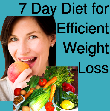 7 day diet - Your Wellness Centre Naturopathy